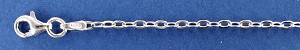 Drop Oval 040 (1.7 mm) Rhodium 16"